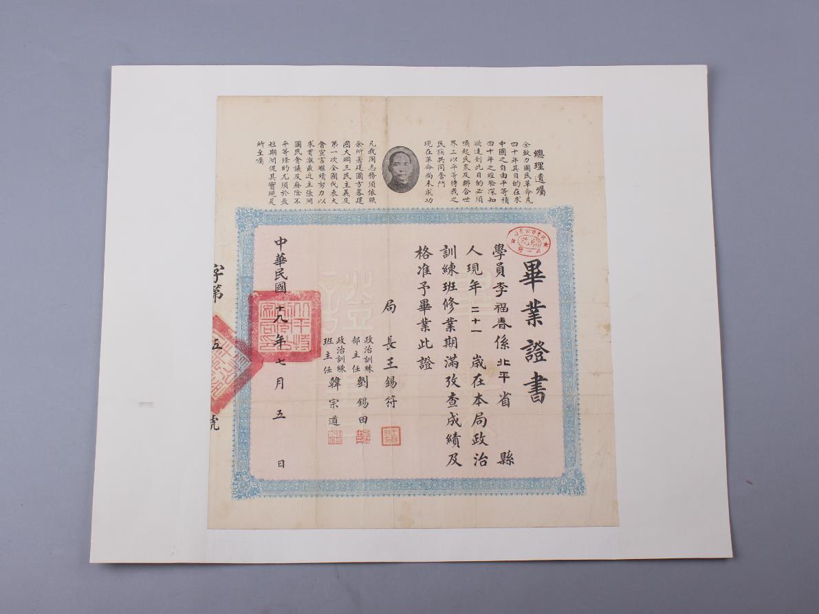 1929年北平特别市公安局政治训练毕业证书（李福春）.jpg