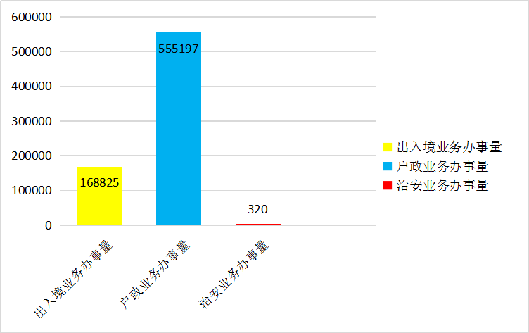 三季度.png