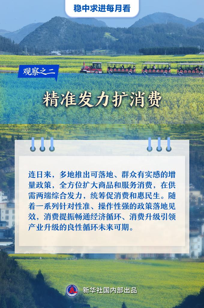稳中求进每月看丨春潮涌动奋楫行——3月全国各地经济社会发展观察2.jpg