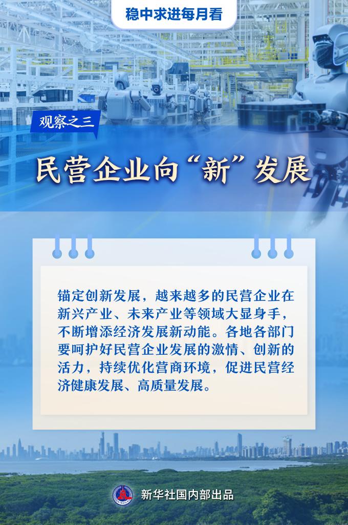 稳中求进每月看丨春潮涌动奋楫行——3月全国各地经济社会发展观察3.jpg