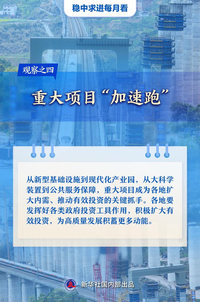 稳中求进每月看丨春潮涌动奋楫行——3月全国各地经济社会发展观察4.jpg